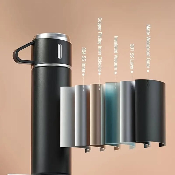3 Piece Flask & Cup Sets